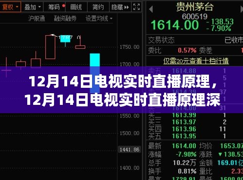 12月14日電視實(shí)時(shí)直播原理深度解析與觀點(diǎn)探討
