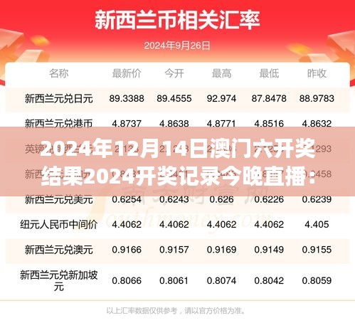不畏權(quán)貴 第4頁