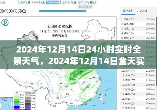 2024年12月14日全景實時天氣洞察，精準預測未來天氣之旅
