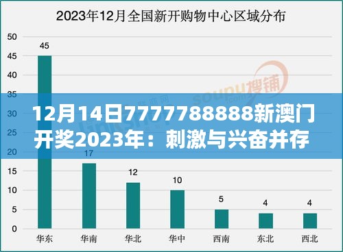 12月14日7777788888新澳門開獎(jiǎng)2023年：刺激與興奮并存的時(shí)刻
