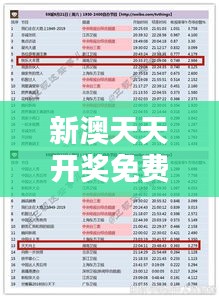 新澳天天開獎免費資料大全最新349期：掌握一搏高下的關鍵信息