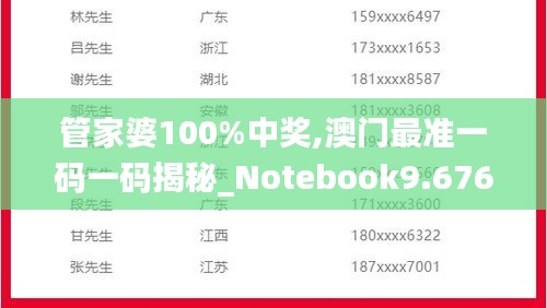 管家婆100%中獎,澳門最準一碼一碼揭秘_Notebook9.676