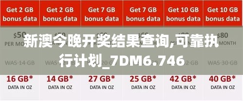 新澳今晚開獎結果查詢,可靠執行計劃_7DM6.746