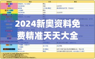 2024新奧資料免費精準天天大全,徹底解答解釋落實_S18.148
