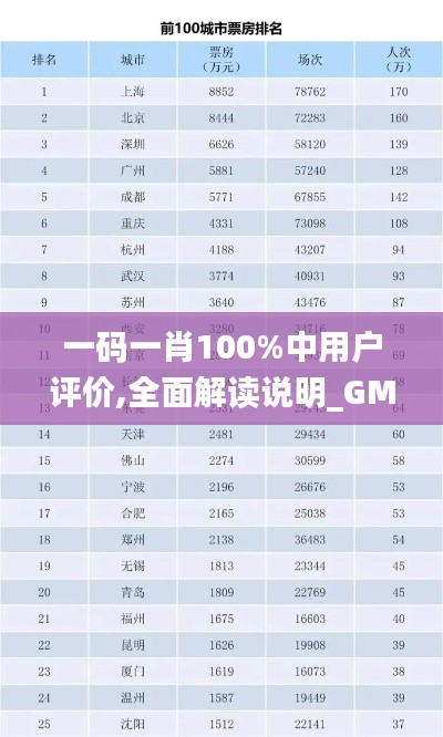 六鹢退飛 第4頁