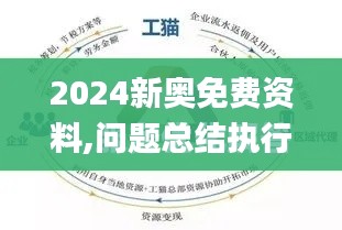 2024新奧免費資料,問題總結執行方案_專屬款4.689