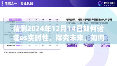 探究未來，以2024年視角驗證Elasticsearch實時性的方法與展望——日期為2024年12月14日特別解析