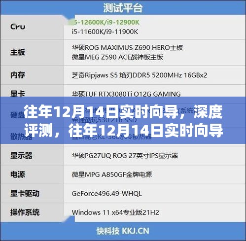往年12月14日實時向?qū)В疃仍u測、特性體驗、競品對比及用戶群體全面解讀
