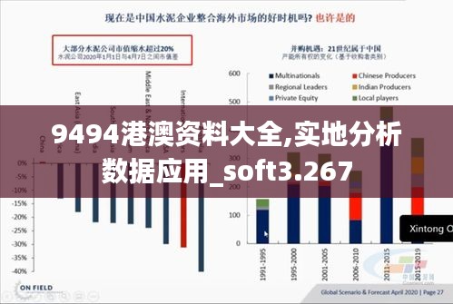 9494港澳資料大全,實地分析數據應用_soft3.267