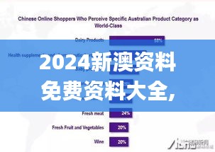 2024新澳資料免費資料大全,數據導向策略實施_體驗版4.402