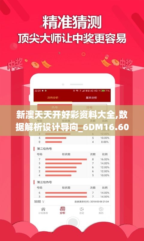 新澳天天開好彩資料大全,數據解析設計導向_6DM16.600