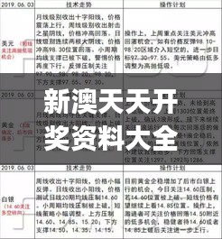 新澳天天開獎資料大全272期,實踐策略實施解析_專業款1.133