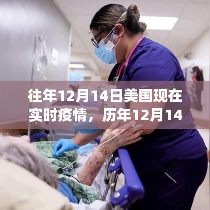 歷年與美國實時疫情深度解析，數據背后的故事與啟示（深度報告）