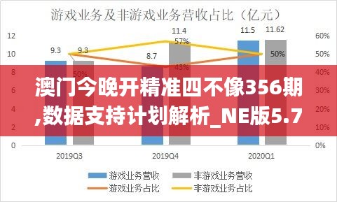 澳門今晚開精準四不像356期,數據支持計劃解析_NE版5.734