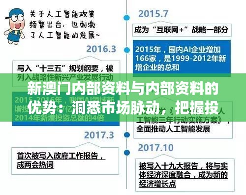 新澳門(mén)內(nèi)部資料與內(nèi)部資料的優(yōu)勢(shì)：洞悉市場(chǎng)脈動(dòng)，把握投資先機(jī)