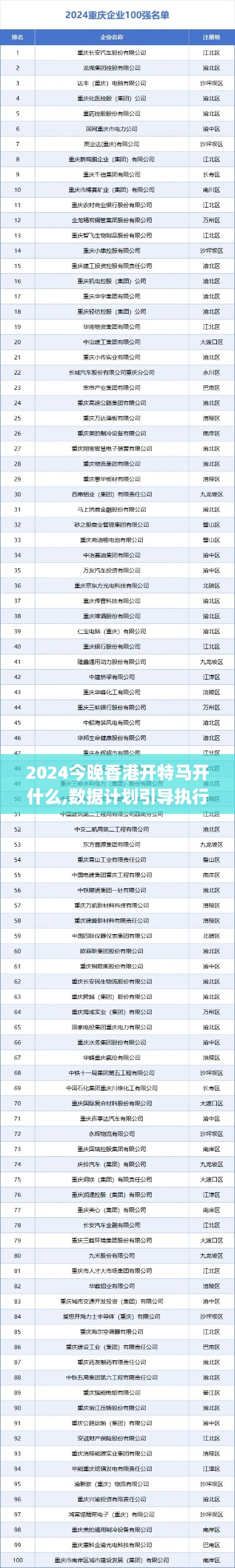 2024今晚香港開特馬開什么,數據計劃引導執行_GT8.100