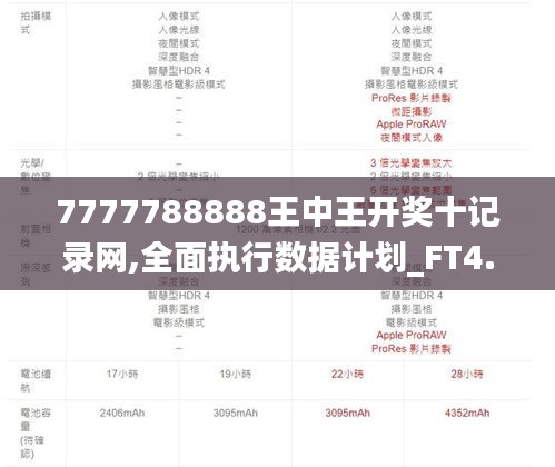 7777788888王中王開獎十記錄網,全面執行數據計劃_FT4.426