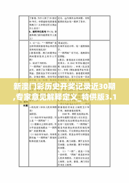 新澳門彩歷史開獎記錄近30期,專家意見解釋定義_特供版3.182