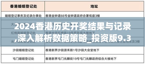 2024香港歷史開獎結果與記錄,深入解析數據策略_投資版9.373
