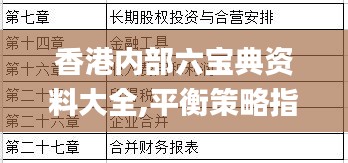 香港內部六寶典資料大全,平衡策略指導_Advance110.901
