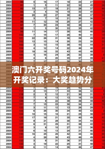 澳門六開獎(jiǎng)號(hào)碼2024年開獎(jiǎng)記錄：大獎(jiǎng)趨勢(shì)分析與未來展望