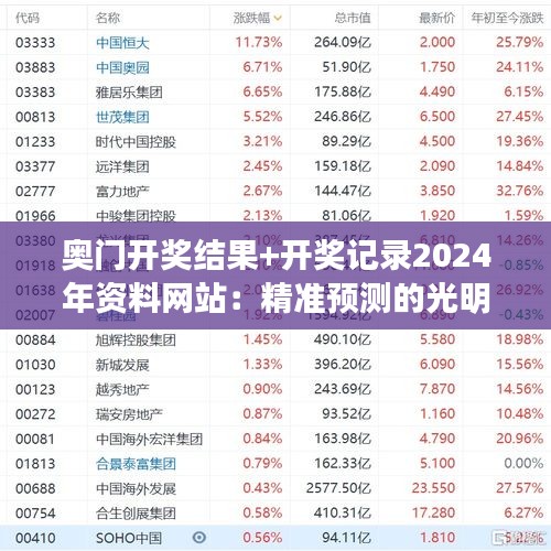 奧門開獎結果+開獎記錄2024年資料網站：精準預測的光明使者