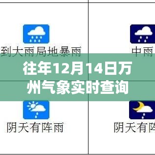 往年12月14日萬州氣象實(shí)時(shí)查詢，初學(xué)者到進(jìn)階用戶的指南
