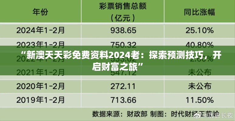 “新澳天天彩免費(fèi)資料2024老：探索預(yù)測(cè)技巧，開(kāi)啟財(cái)富之旅”