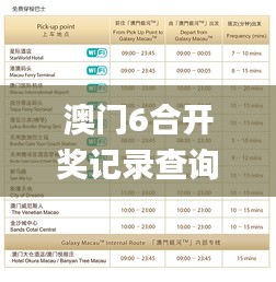 澳門6合開獎(jiǎng)記錄查詢,精細(xì)化策略解析_進(jìn)階款5.792