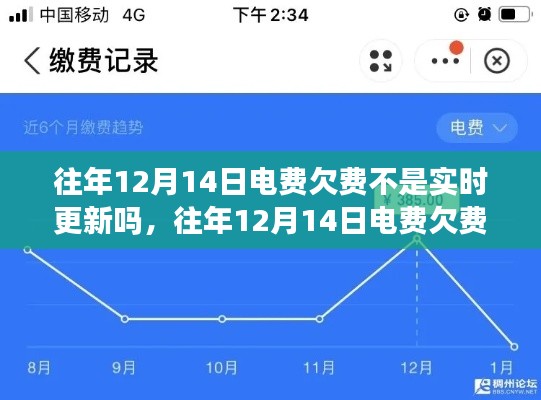 雍容雅步 第4頁