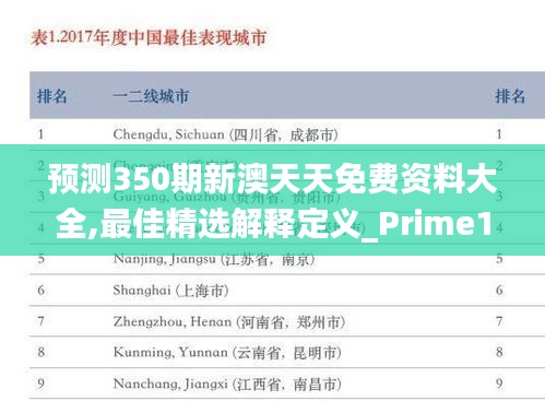 預測350期新澳天天免費資料大全,最佳精選解釋定義_Prime1.612
