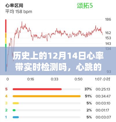 儀態(tài)萬方 第3頁