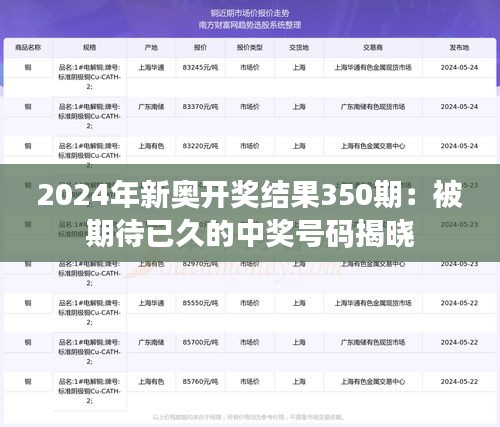精雕細刻 第4頁