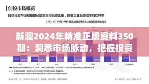 新澳2024年精準正版資料350期：洞悉市場脈動，把握投資先機