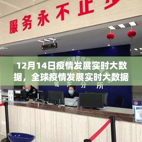12月14日全球疫情發(fā)展實(shí)時(shí)大數(shù)據(jù)報(bào)告，聚焦關(guān)鍵進(jìn)展