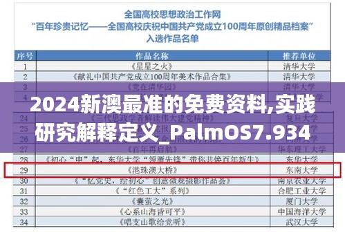2024新澳最準(zhǔn)的免費(fèi)資料,實(shí)踐研究解釋定義_PalmOS7.934