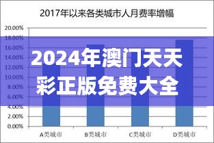 2024年澳門天天彩正版免費(fèi)大全,可靠數(shù)據(jù)解釋定義_FHD版10.522