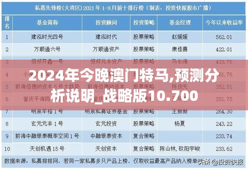2024年今晚澳門特馬,預(yù)測分析說明_戰(zhàn)略版10.700