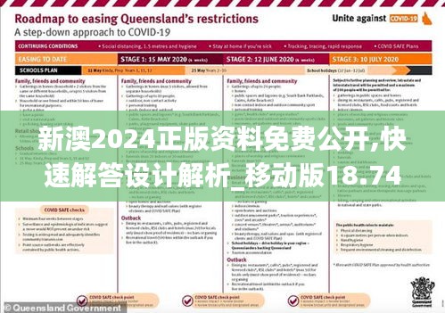 新澳2024正版資料免費公開,快速解答設計解析_移動版18.746