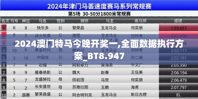 2024澳門特馬今晚開獎一,全面數據執行方案_BT8.947