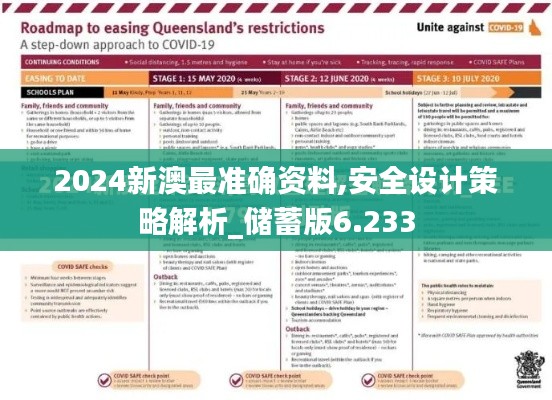 2024新澳最準確資料,安全設計策略解析_儲蓄版6.233