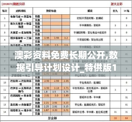 澳彩資料免費長期公開,數據引導計劃設計_特供版16.776