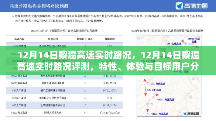 12月14日黎溫高速實時路況詳解，評測、特性、體驗與目標用戶洞察