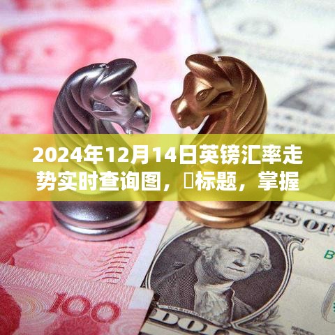 掌握未來英鎊匯率動(dòng)態(tài)，智能匯率寶實(shí)時(shí)查詢圖全新體驗(yàn)