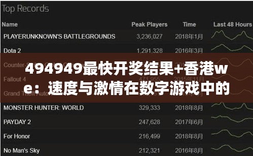 情不自禁 第3頁