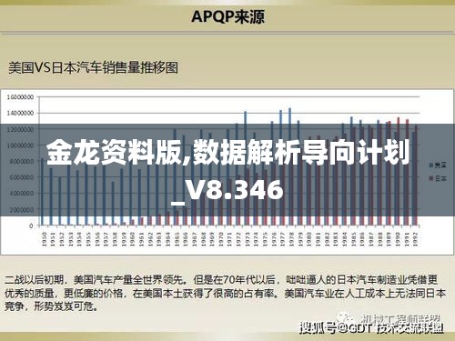 金龍資料版,數(shù)據(jù)解析導向計劃_V8.346