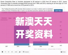 新澳天天開獎資料大全1052期,最新數據解釋定義_靜態版1.959