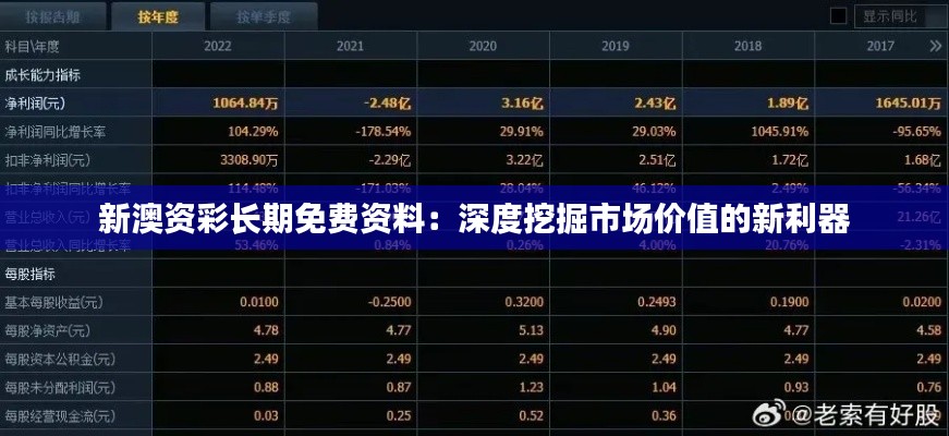 新澳資彩長期免費(fèi)資料：深度挖掘市場價(jià)值的新利器