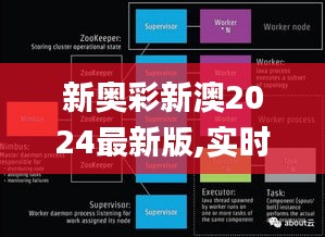 新奧彩新澳2024最新版,實(shí)時(shí)數(shù)據(jù)解析_交互版6.379