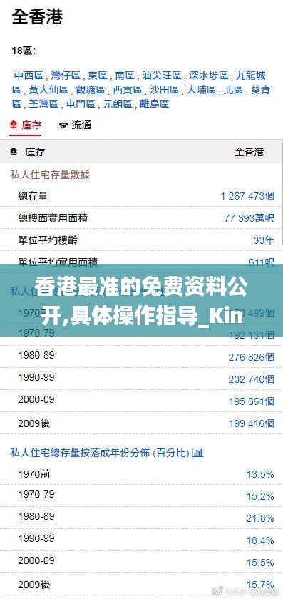 香港最準(zhǔn)的免費(fèi)資料公開,具體操作指導(dǎo)_Kindle10.549